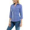 imageZac ampamp Rachel Womens 34 Cuff Sleeve Button Down Top with Ribbed Knit Inserts for a Comfortable FitFaded Ticking